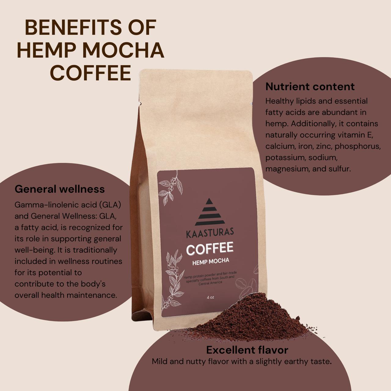 Hemp Mocha - Medium Roast 4oz